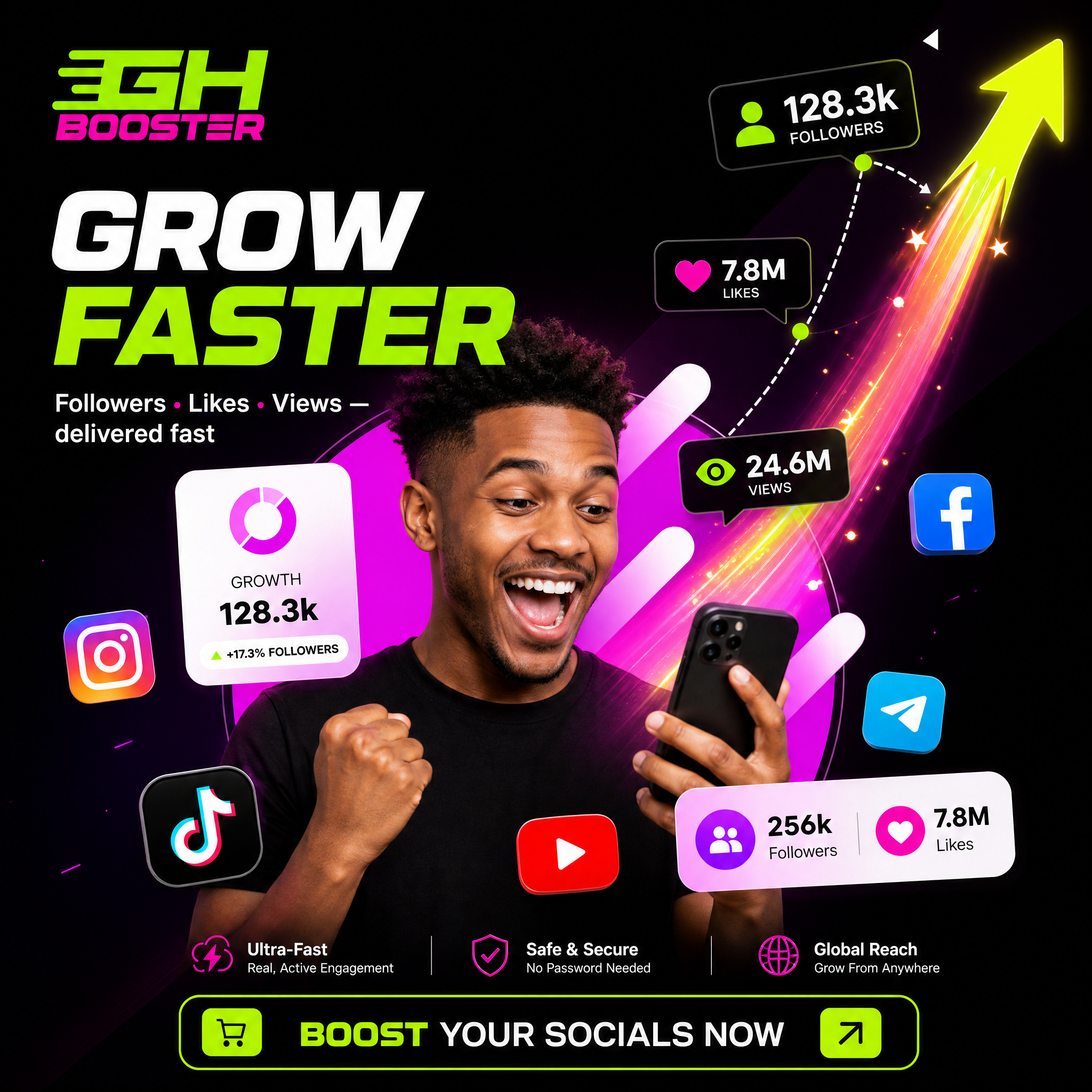 GhBooster Social Media Growth Graphic - Grow Faster Social Analytics Banner
