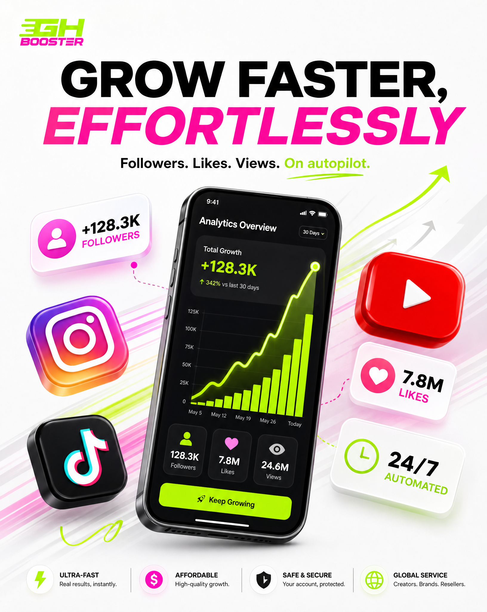 GhBooster Master Social Marketing Artwork featuring multi-platform social growth tools