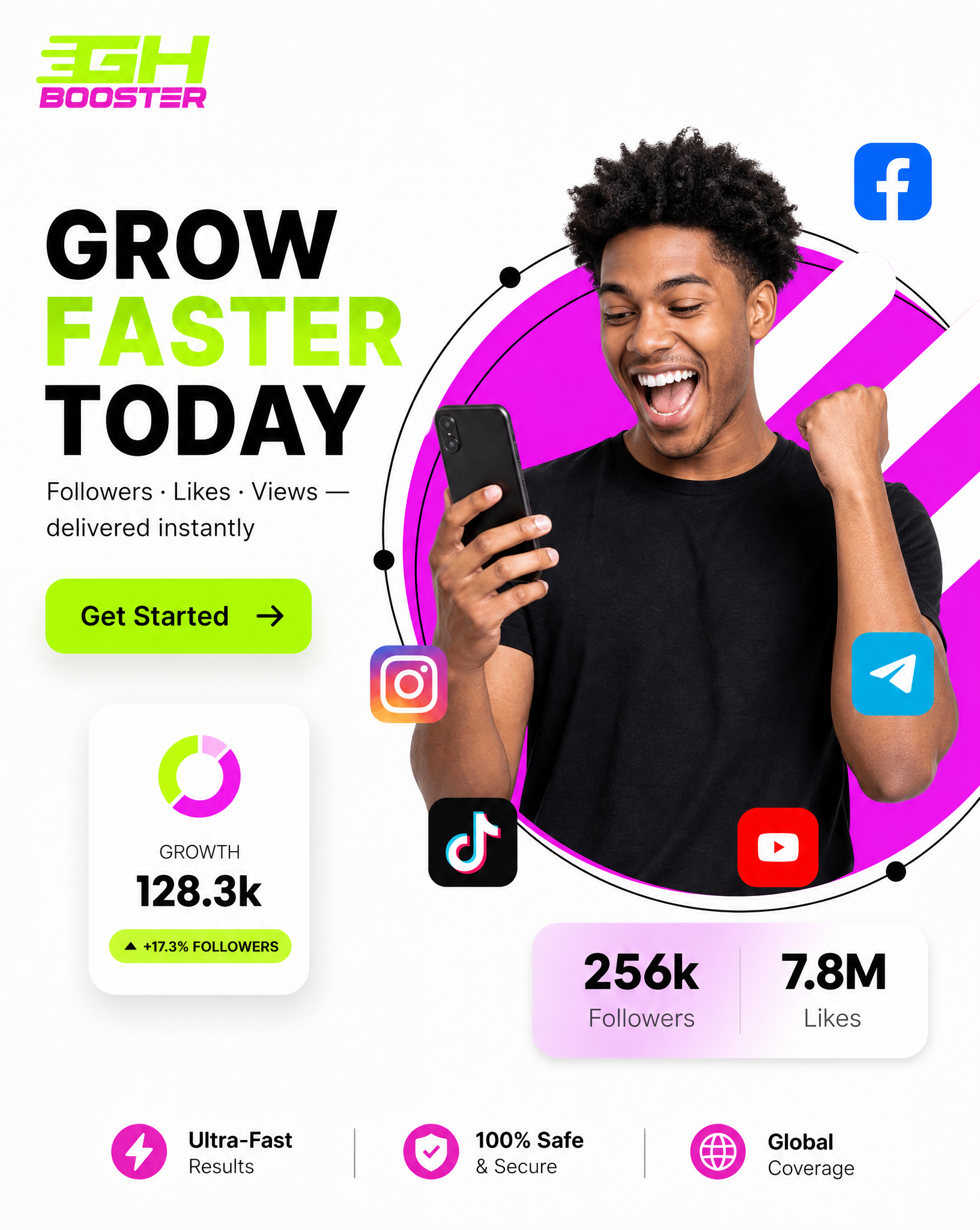 GhBooster Grow Faster Today Light Banner showcasing automated social media boosting