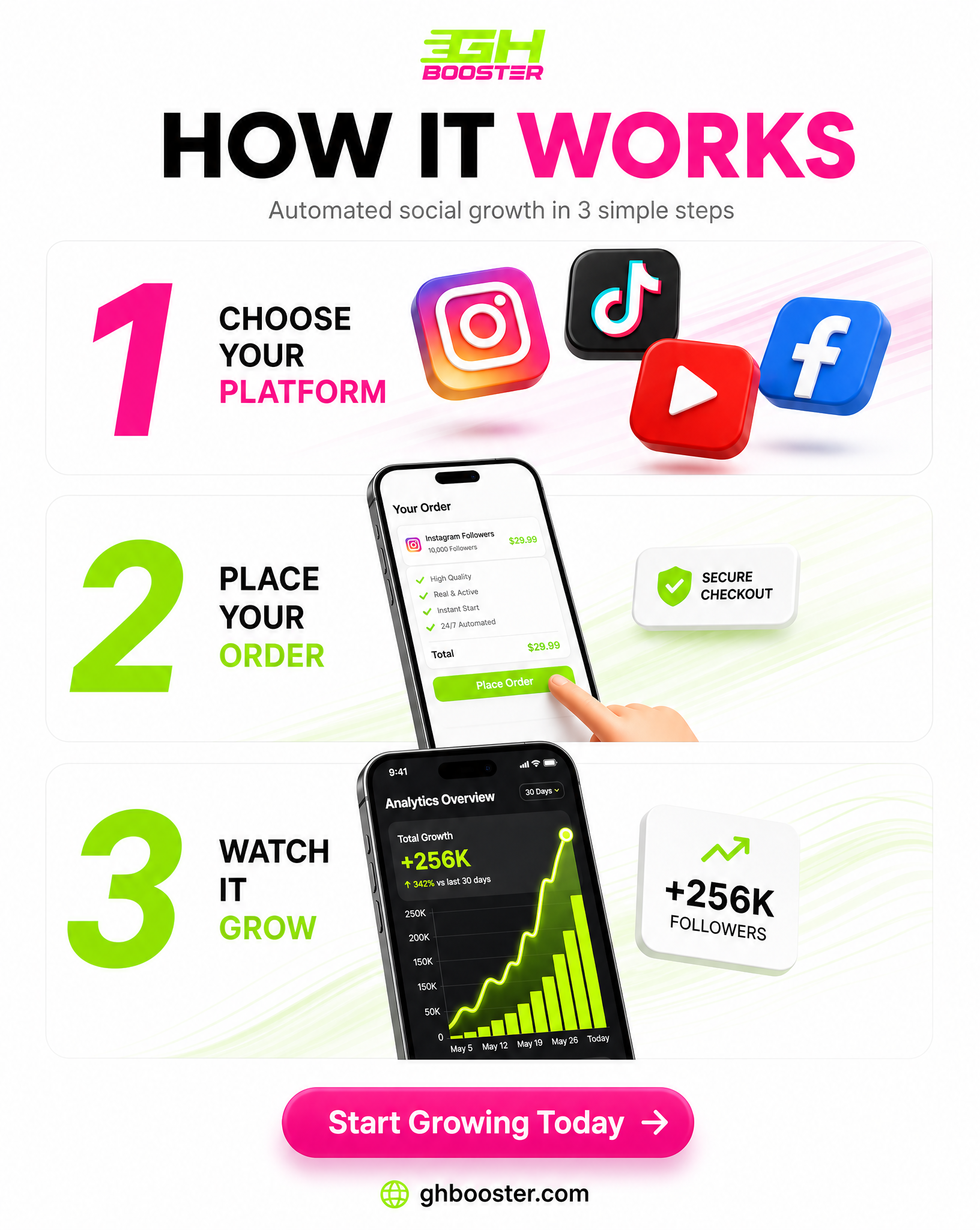 GhBooster Ultimate Instagram Followers Strategy 2026