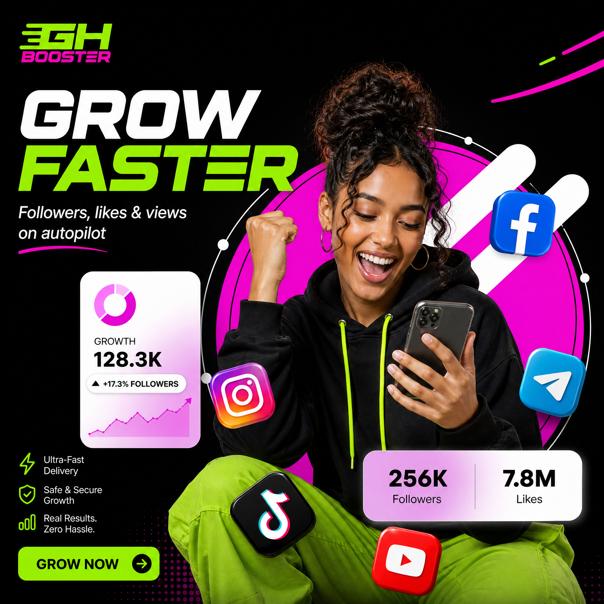 GhBooster Instant Social Boost Graphic showcasing safe & secure global growth