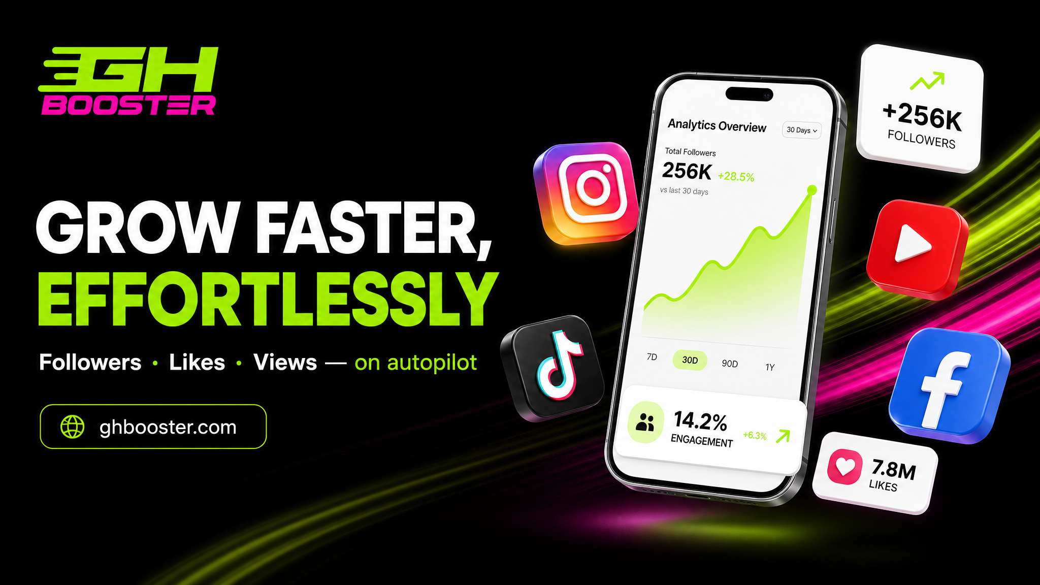 GhBooster Autopilot Social Media Banner