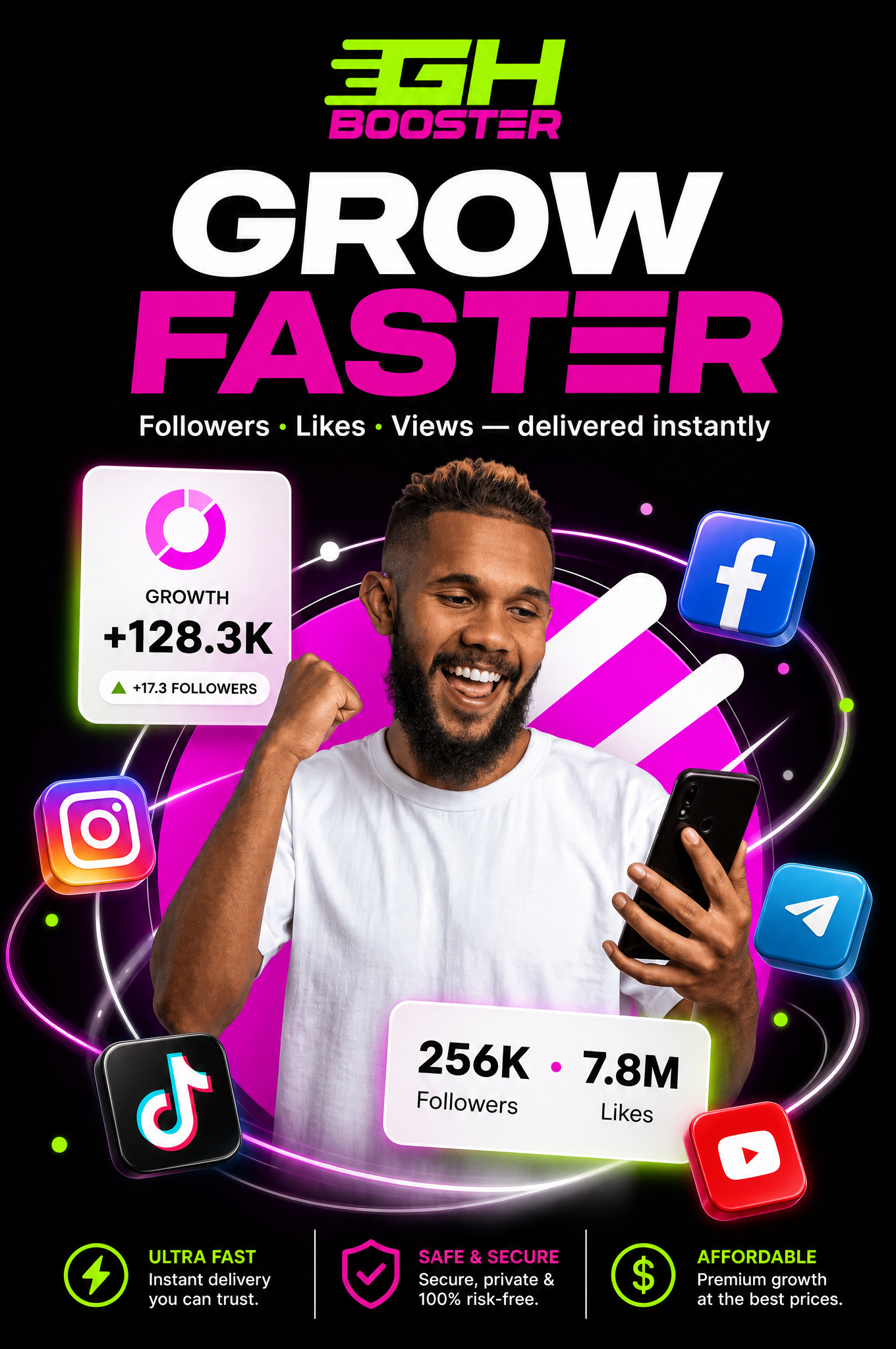 GhBooster Global Audience Reach Graphic featuring social platform icons