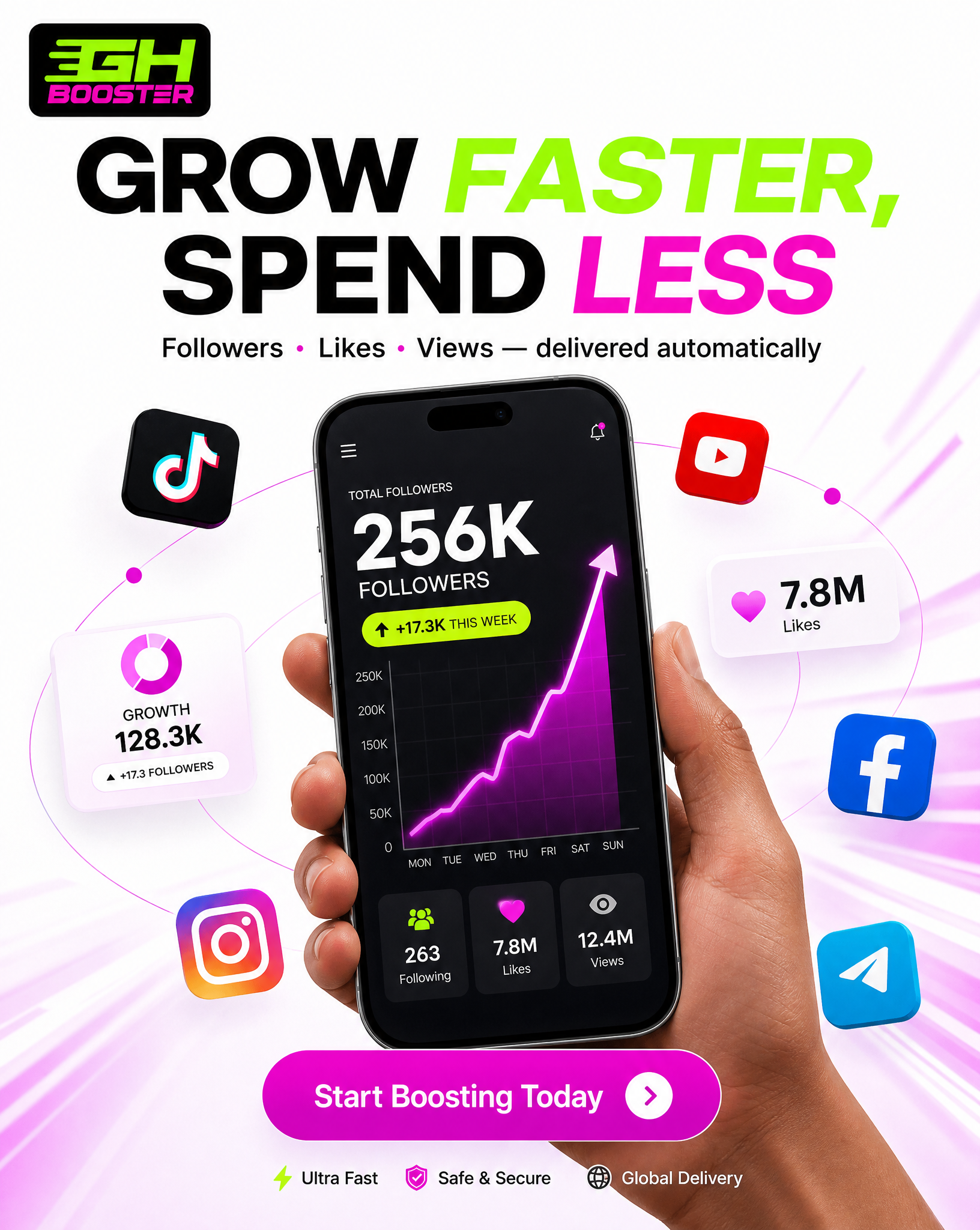 GhBooster Multi-Platform Growth Banner showcasing Instagram, TikTok, YouTube and Telegram